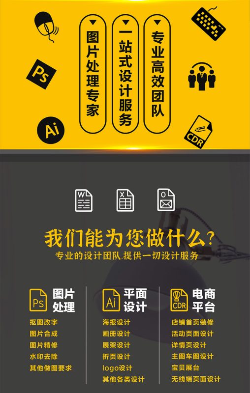 图片[2]-P图PS修图婚纱照精修证件照换底抠图-源彩定制平台